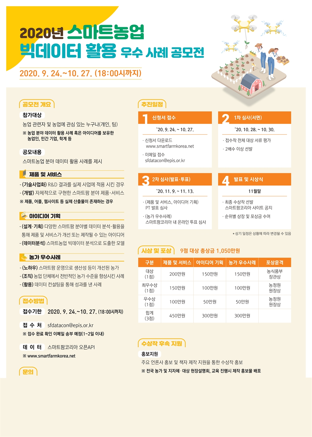 Contents image